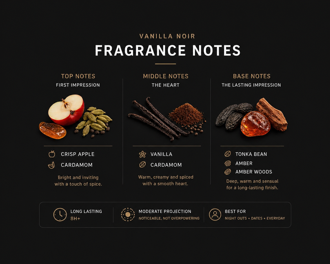 Luxe Vanilla Noir